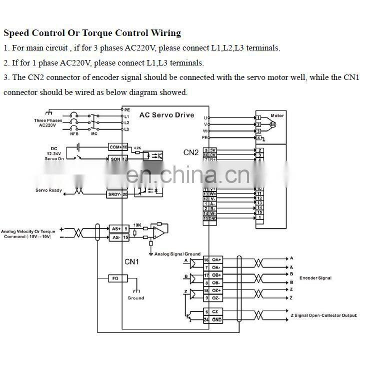 220VAC 1000rpm 2.9KW 12A 3m cable mini wholesale mige digital drive servo motor ac set