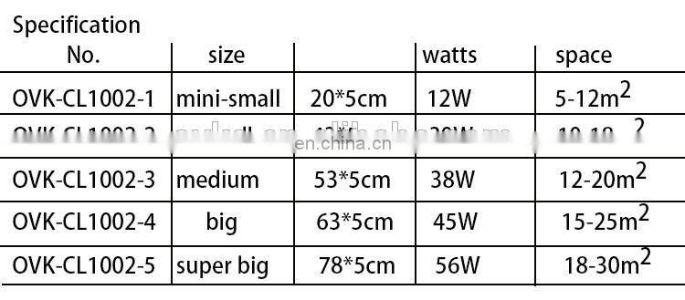 Creative 68W LED Round acrylic ceiling lighting for bedroom