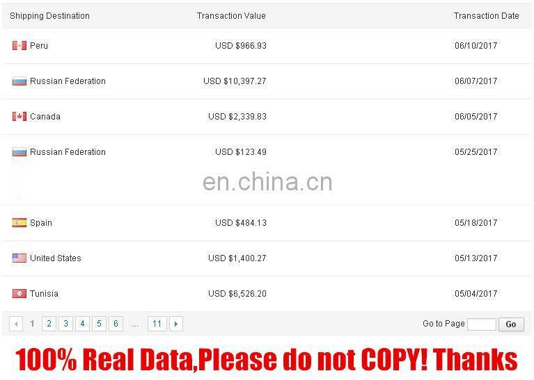 Optical geological microscope