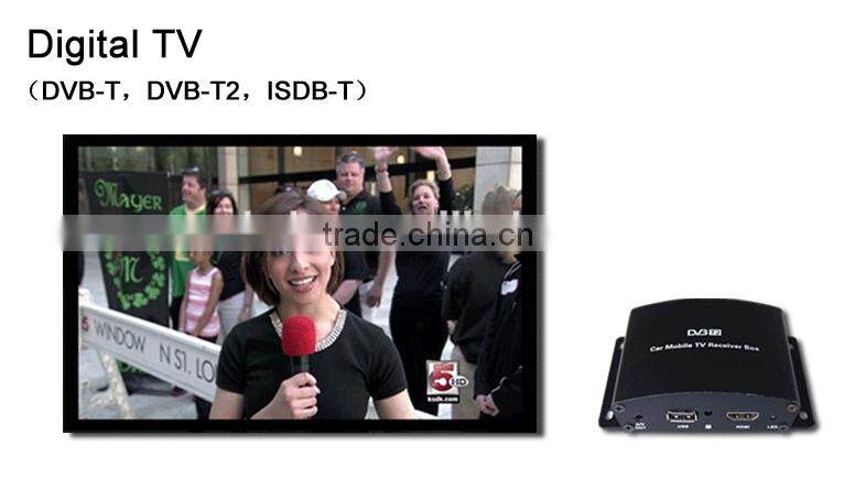 Android 4.4 Mirror-link Glonass/GPS 1080P dual core car navigation system for BMW 3 series with GPS/Bluetooth/TV/3G