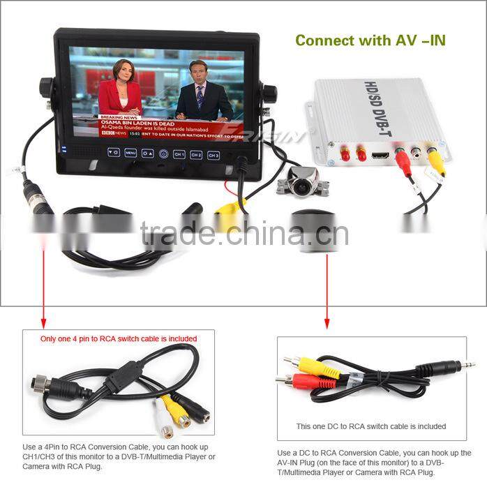 Erisin ES322 7" Car TFT LCD Monitor with 2 Video Audio Input