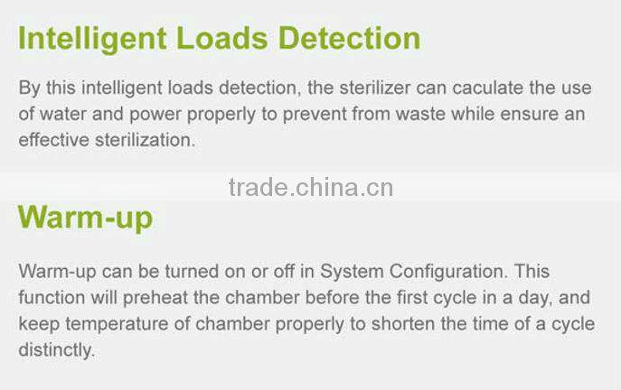 Class B 18L and 23L dental small size autoclave (Q50B/Q70B)