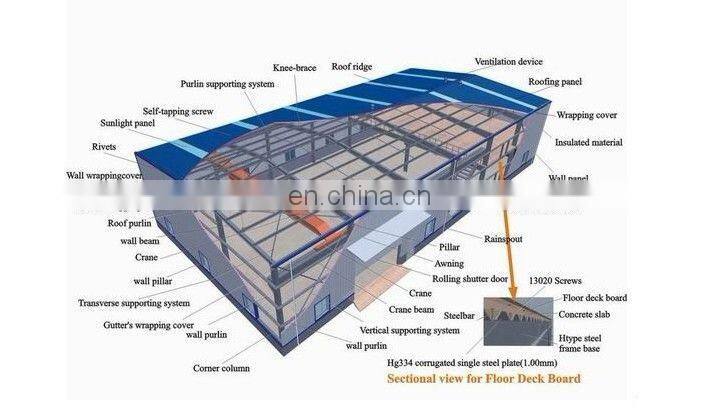 Low cost the light prefab steel structure