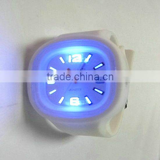 new product womens silicone jelly watches paypal free shipping