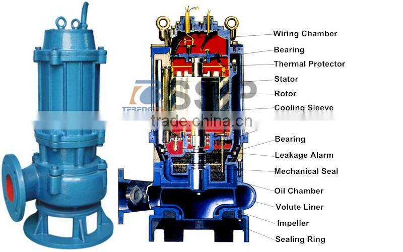 submersible sewage pump 50hp, discharge sewage pump, float switch submersible sewage pump