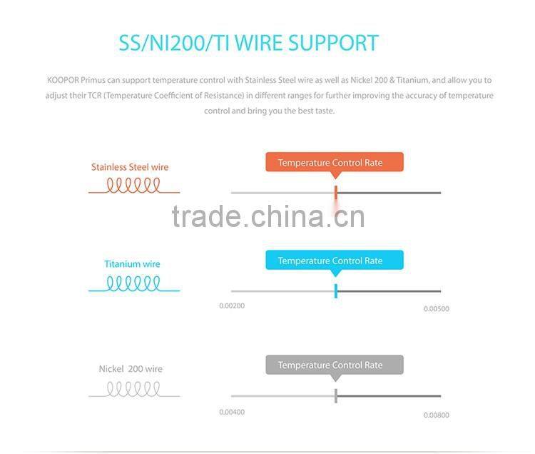 SMOK Smoktech Koopor Primus 300W Wholesale shipping fast