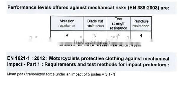 Oil Resistant Anti Cut Gloves High Performance Level 5 Anti Cut Leather Gloves