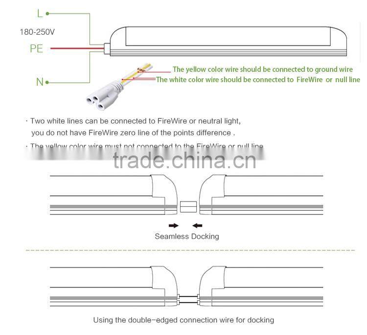 Energy Saving High Lumen 110lm/w T5 led tube light, led t5 tubes, t5 led light