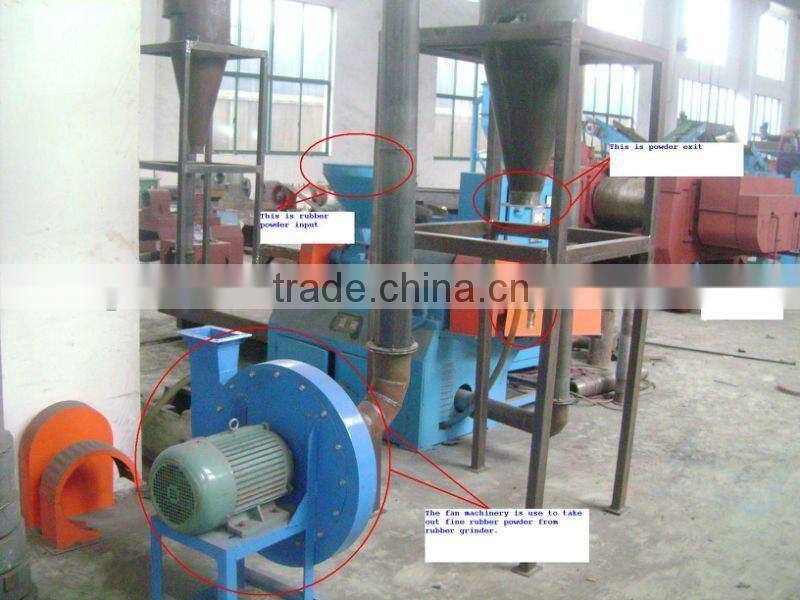 high quality double shaft ZPS-900/1200 tire shredder /tyre recycling machine