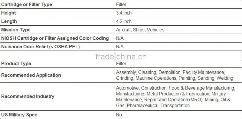 Original 3M 5N11 N95 mask filter retainer Use for 3M mask 6800/7502/6200