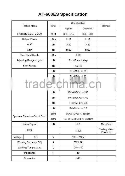AT-600ES EGSM Cellphone Repeater