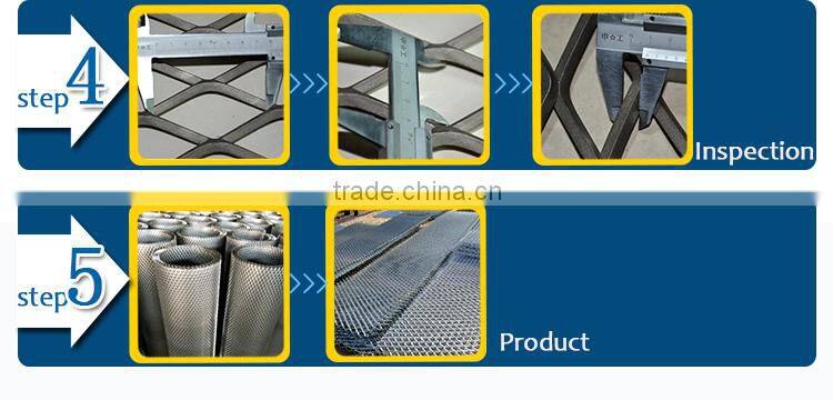 alibaba china PVC& powder coated expanded metal mesh