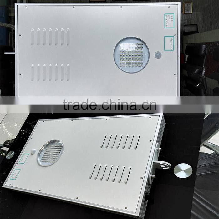 - Home garden 15W Solar Led street lighting price