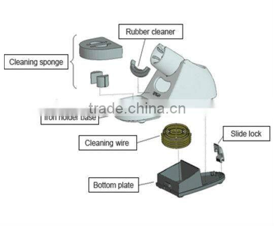 ESD Hakko FX-888 Hakko FX-951 Hakko 936 Hakko 937 Lead free soldering station iron 60W 70W