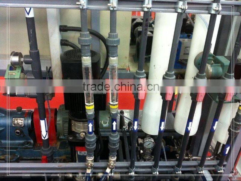 Supply ZYIA logo inline tube float portable water flowmeter