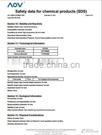 high tearing resistance silicon rubber sheet lower price 0.5mm 0.8mm 1mm 1.5mm