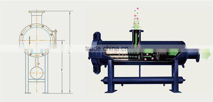 Gas filter separator with cartridge to remove solids and mesh pad to remove mist