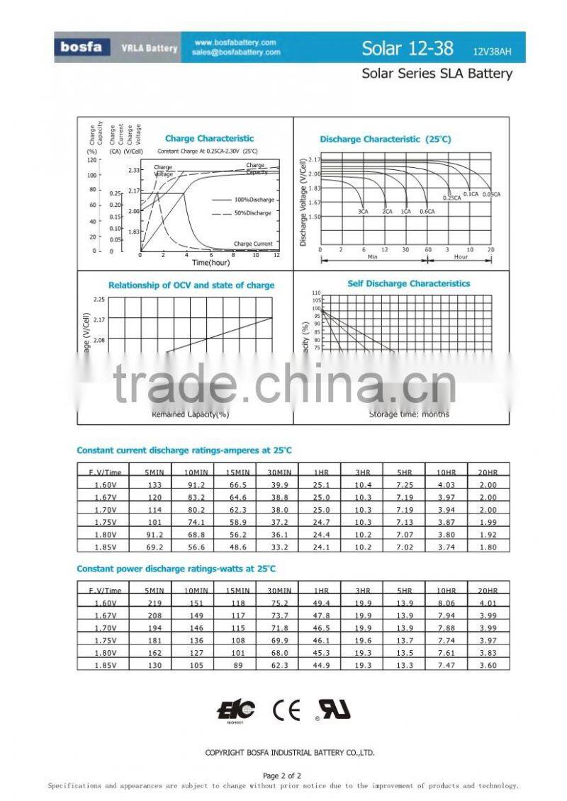 24v agm deep cycle battery 12volt 24 volt battery sla battery manufaturer
