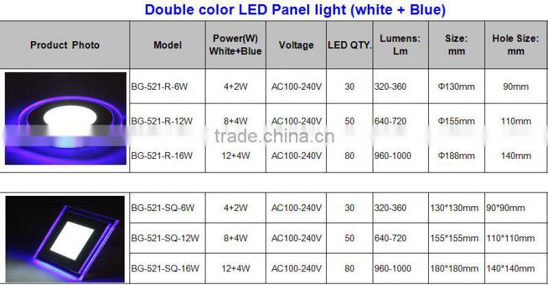 16w with square double color led panel light, Square ceiling flat ultra thin 180x180mm double color led panel light