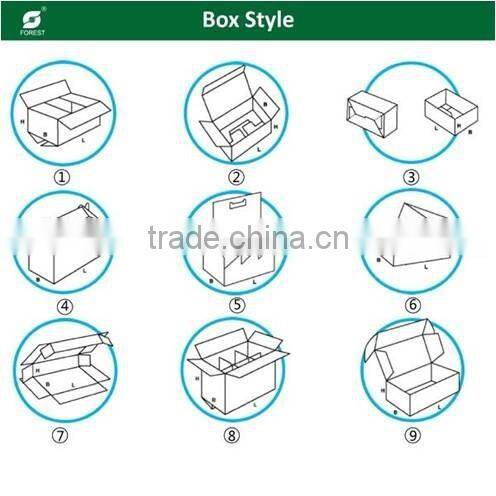 BOTH SIDES GLOSSY VARNISHED CORRUGATED PACKAGING BOX FOR BODY LOTION PACKAGING