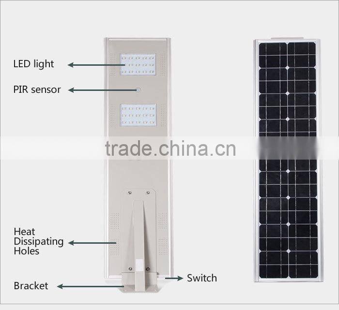 Adjustable solar led street light 40W GH-SRL040