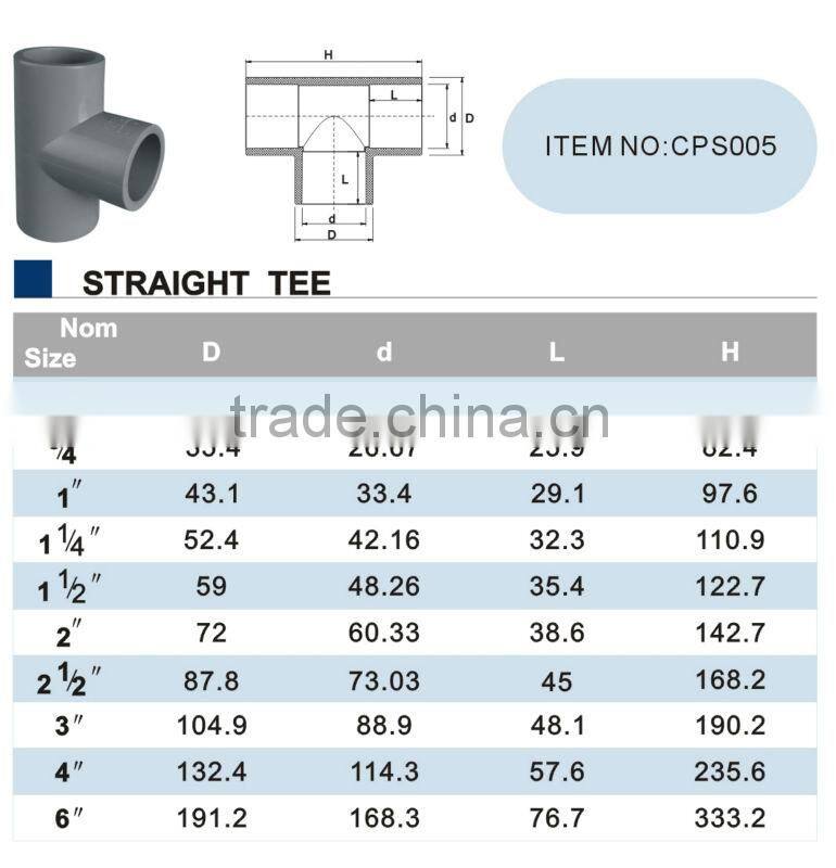 ERA brand CPVC Straight Tee