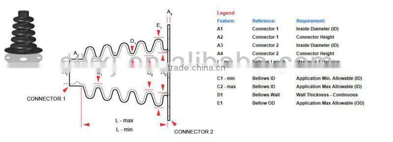 EPDM NR SBR Rubber bellow & dust boots