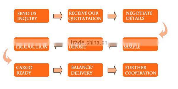 Alibaba China Wholesale High Quality Fruit Felt Switch Sticker