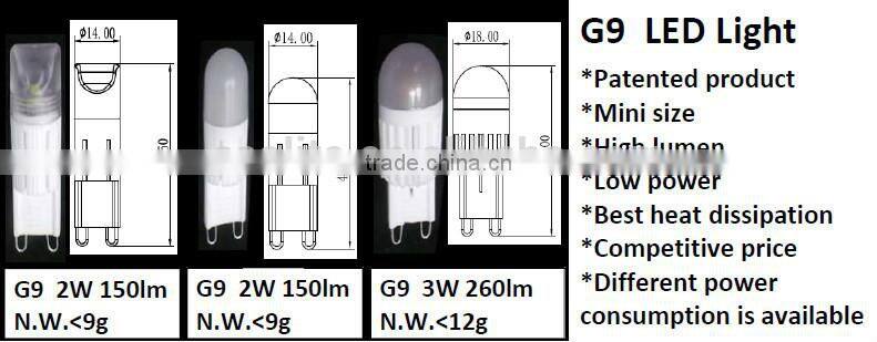 G9 Mini size High lumen Low power 2W 2.5W 3W g9 led