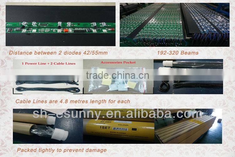 Infrared Elevator Light Curtain SN-GM1-Z/35192H/Elevator Door Parts/2 in 1 light curtain sensors/infrared sensors