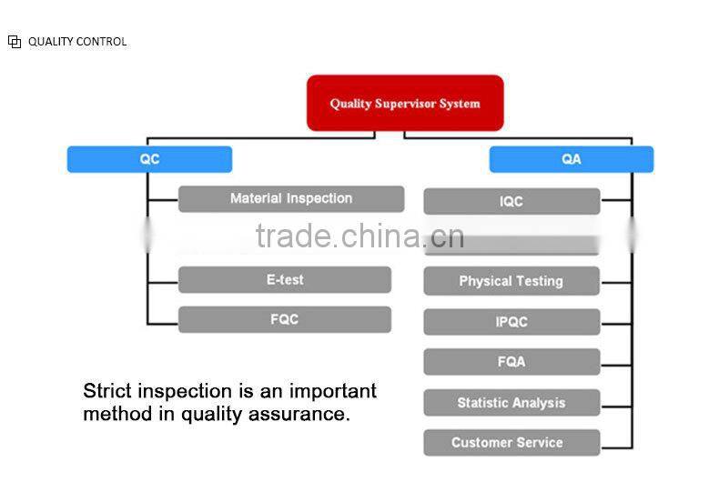Top Quality Abdominal Wheel AB Wheel Home Fitness Equipment