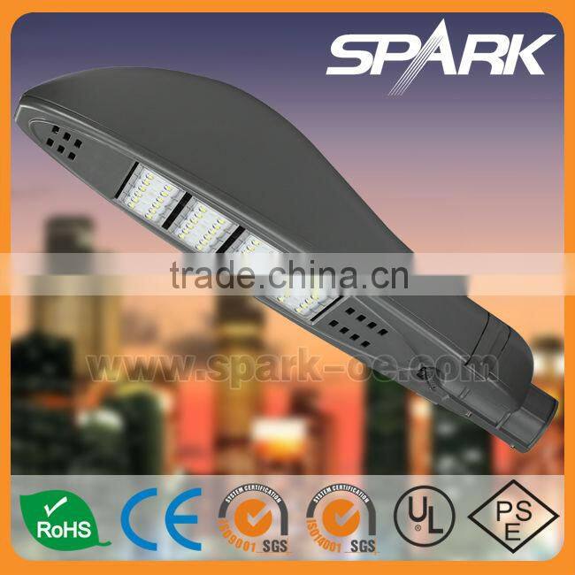 Spark Module LED street lights