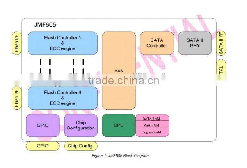 mSATA SSD for Intel motherboard
