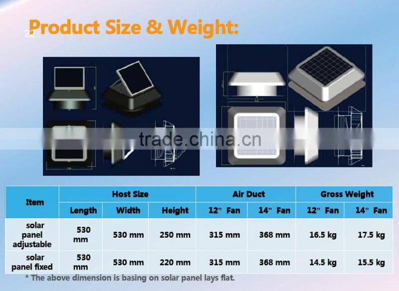 Solar powered roof mount solar exhaust vent