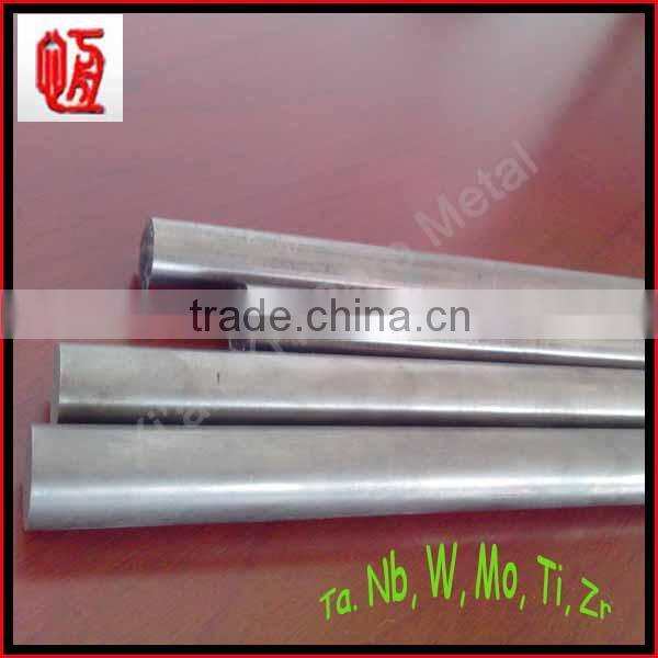 W1 wolfram bar price