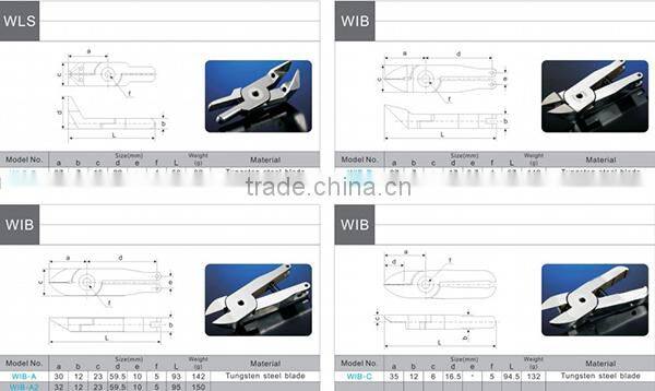 Air Nipper and Blade(tungsten steel welded jaws)