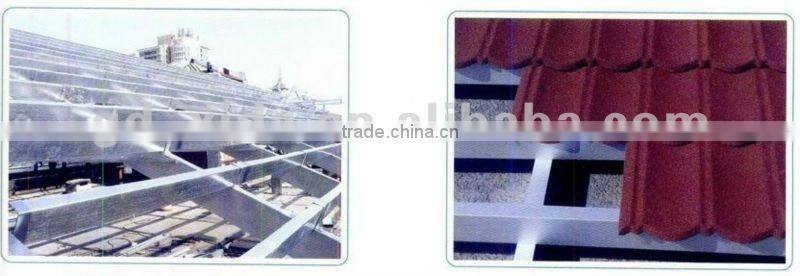 Metal roofing sheets/Solar flat roof tiles