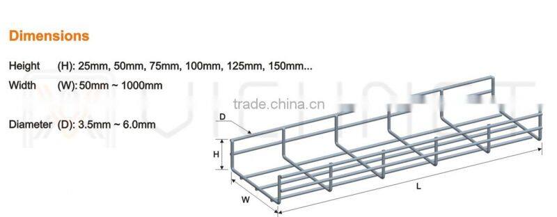 CM50 series cable tray hangers