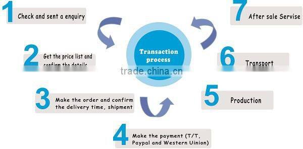 American DJ small Panel dj dmx club wash blinder tri-color led pixel light