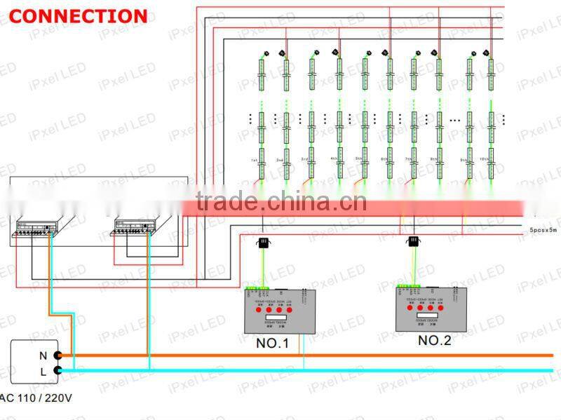 ws2812b 144LED-1M strip led
