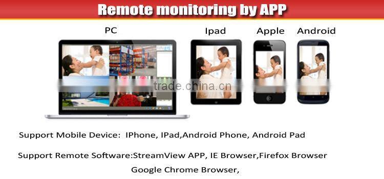 hot sale 2MP 8ch cctv dvr ir camera system made in china
