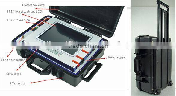 model CM-0628 Petroleum Products Color tester,ASTM D1500, GB/T6540,CE& ISO certified