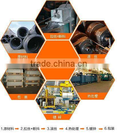 carbon steel grade 8.8 threaded rods