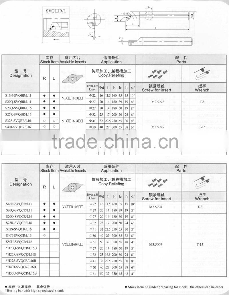 carbide internal turning cutting