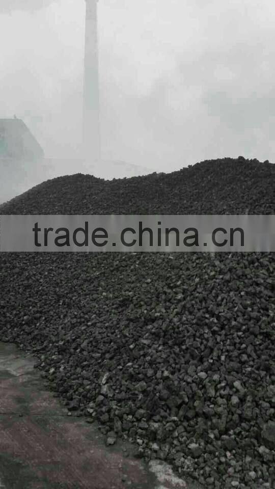 10~25mm high quality and good price Metallurgical coke/Met coke