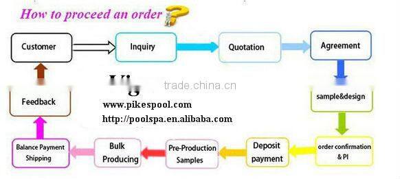 JY8602 Massage Bathtubs,Massage Function and Corner Drain Location Bath