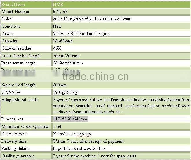 Chinese top quality small cotton processing machine