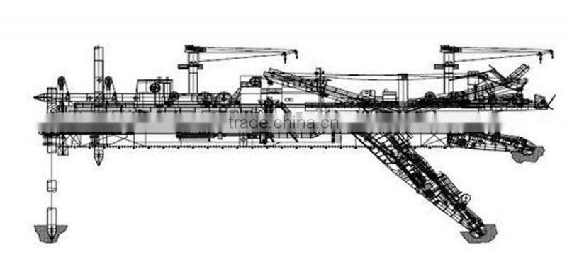 Cutter-suction Dredger
