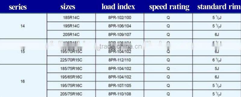 LT tyre PCR tyre Car tyre with ECE DOT certified 185R14C 195R14C 195R15C