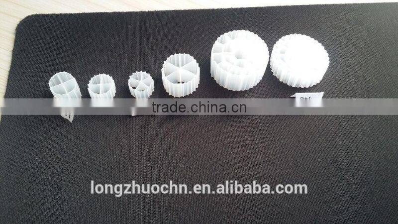 Biocell filter media for water treatment/Biofilm wastewater treatment